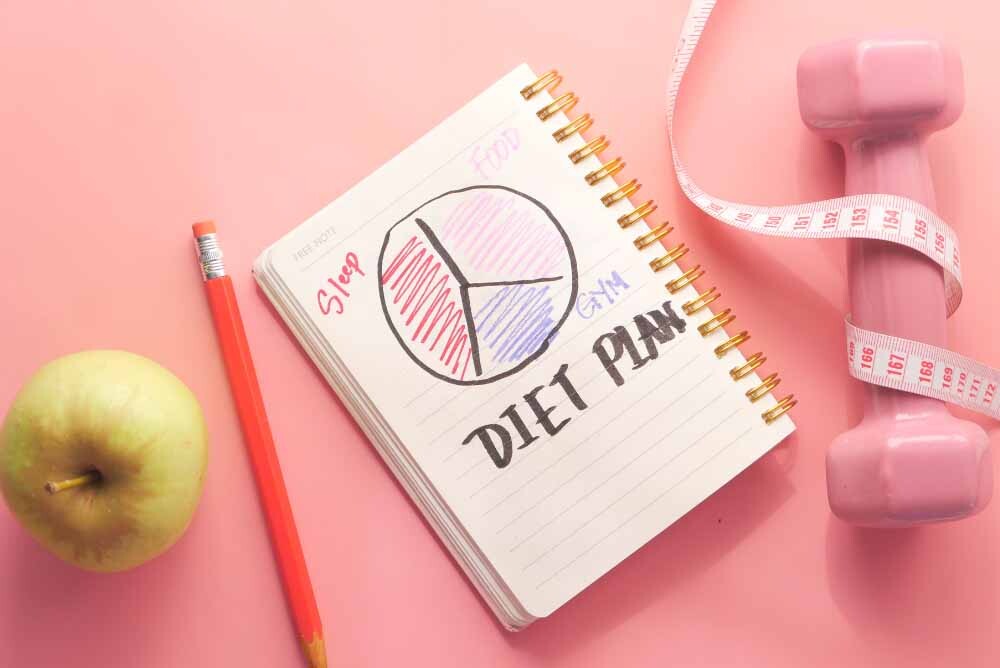 Características de una dieta equilibrada