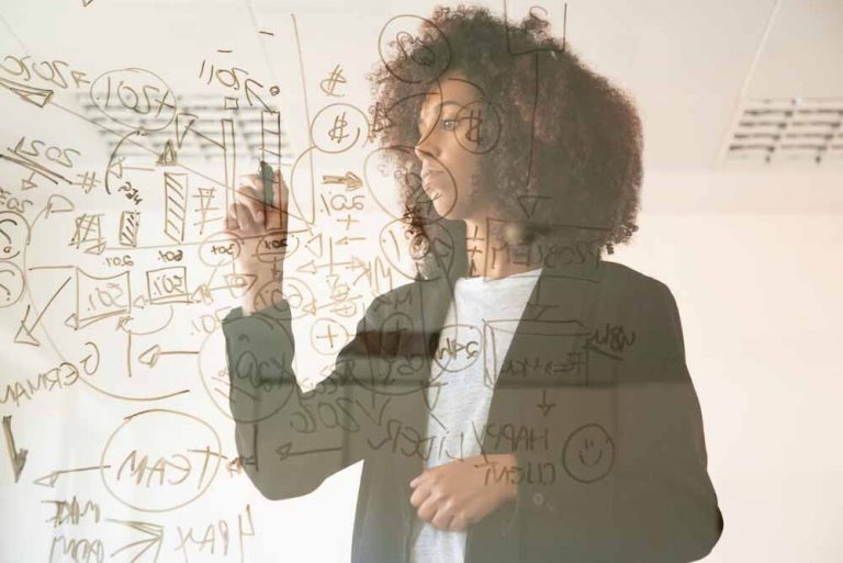 Aumentar la productividad en el trabajo